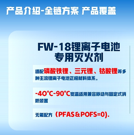 FW-18 锂离子电池专用灭火剂