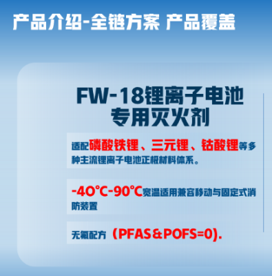 FW-18 锂离子电池专用灭火剂